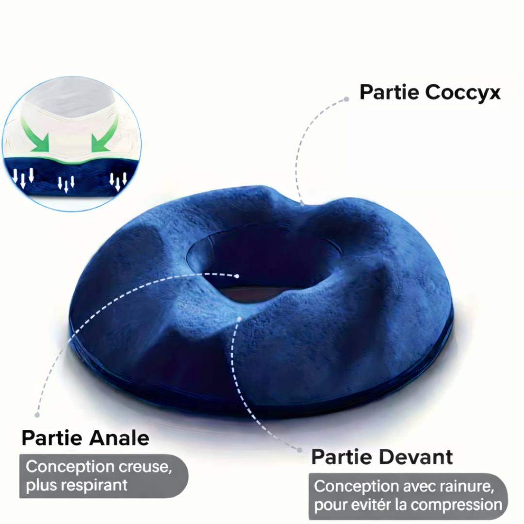 Coussin-dassise-en-mousse-et-ses-differentes-parties.jpg